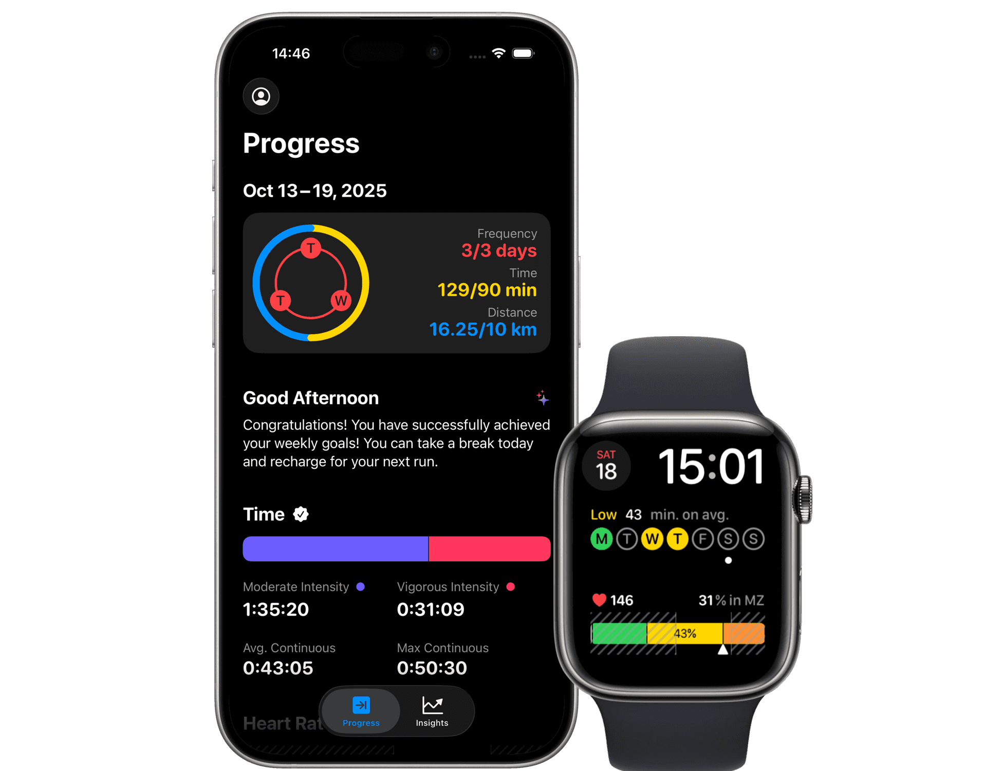 Focus on time and heart rate