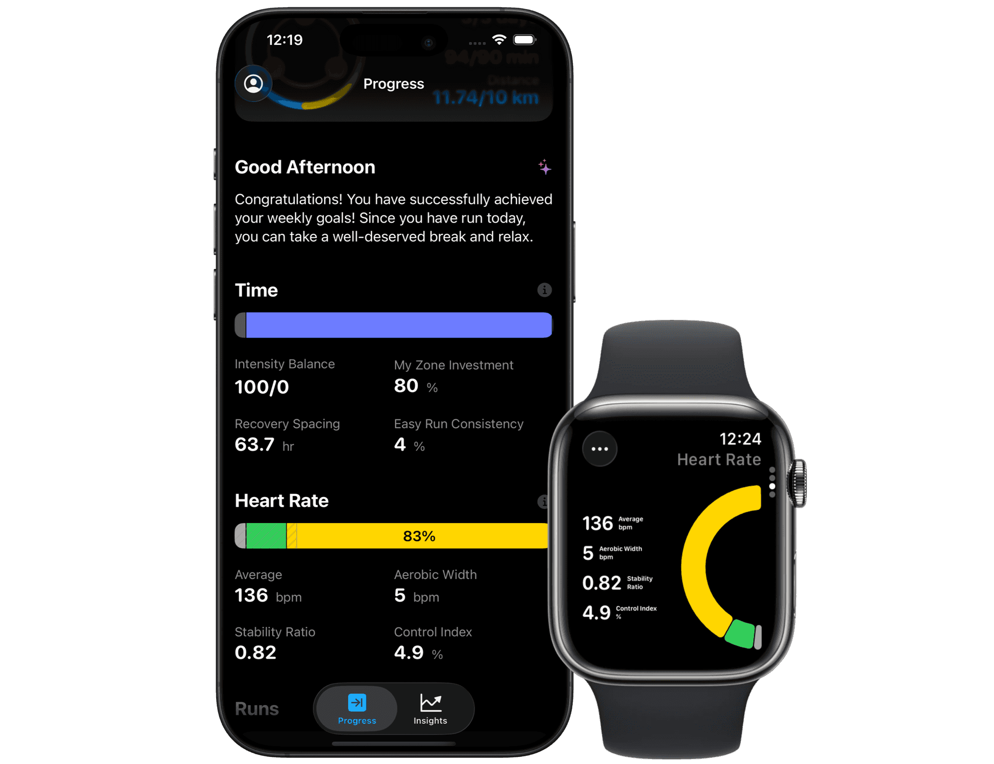 Focus on time and heart rate