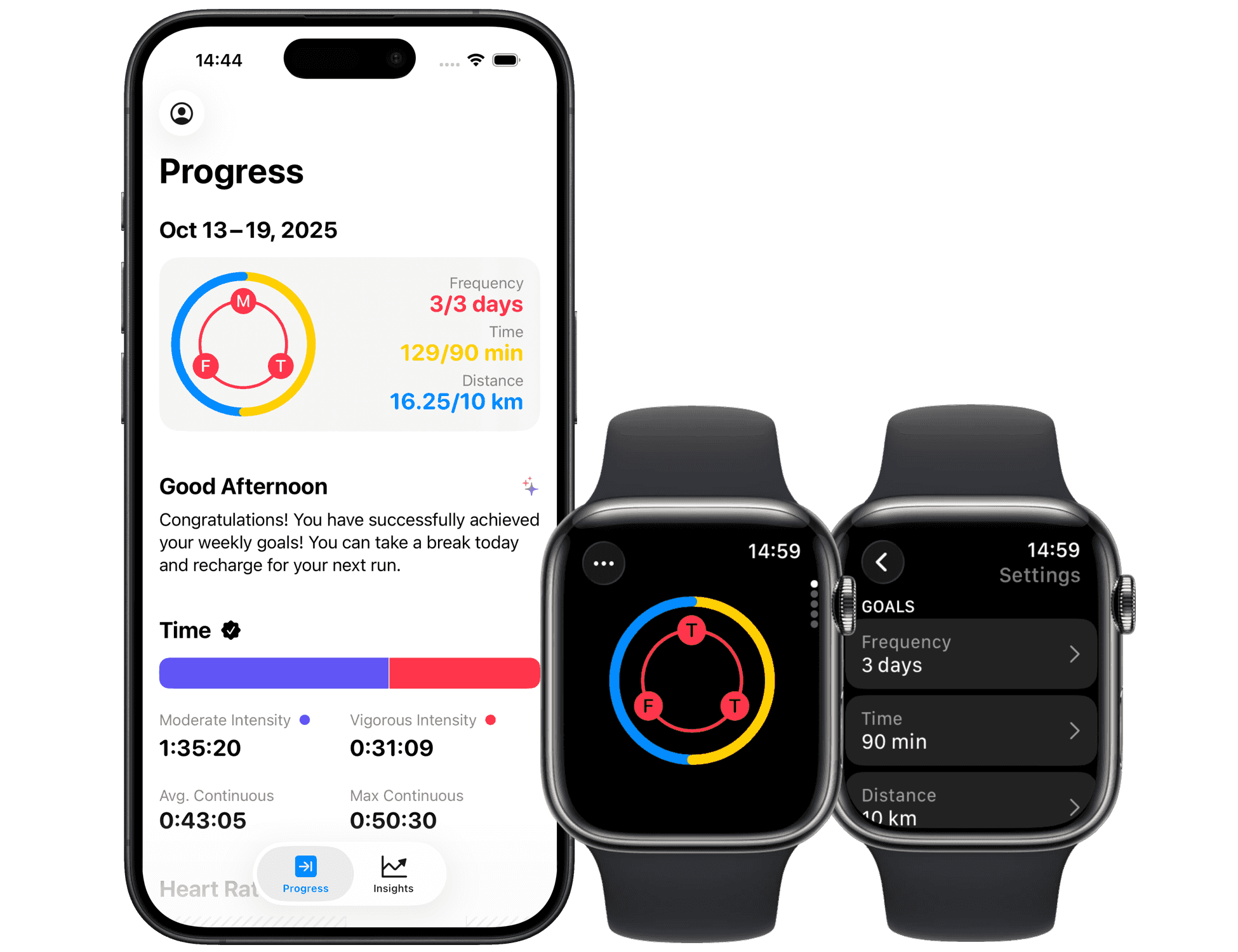 Set your goals and track your progress