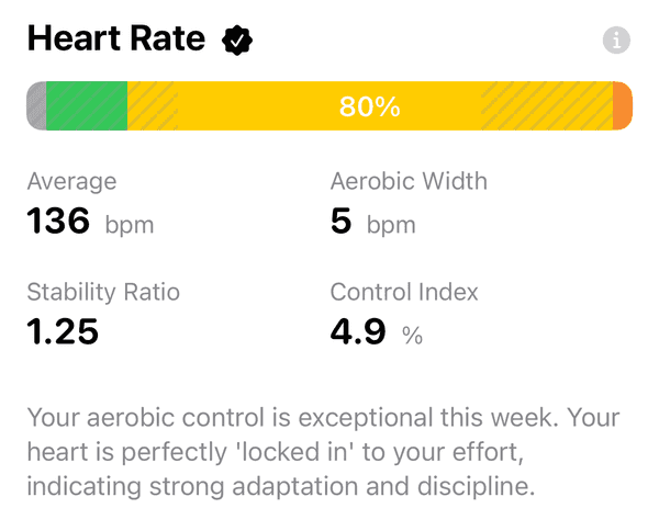 New Heart Rate Section